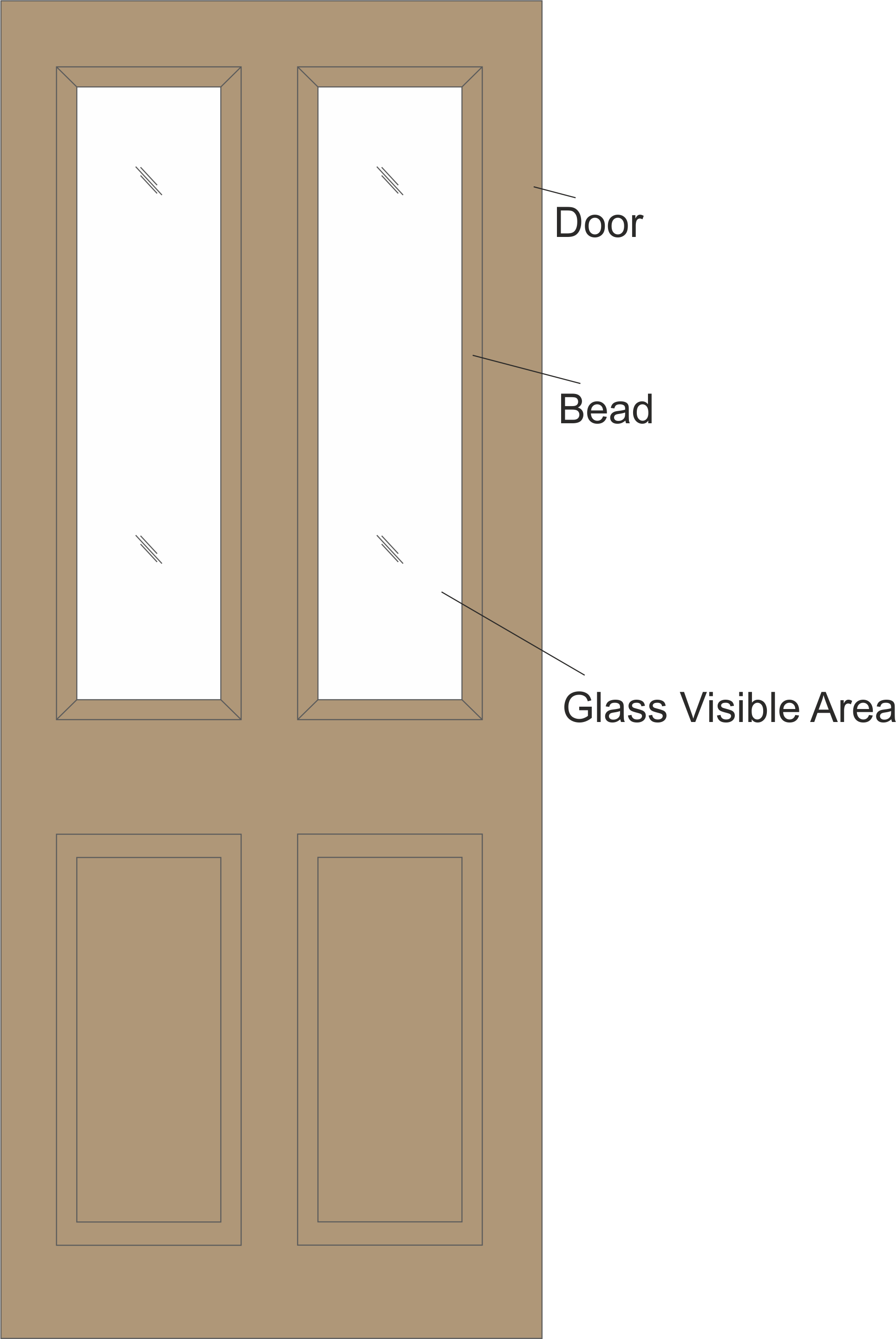 glass measurements